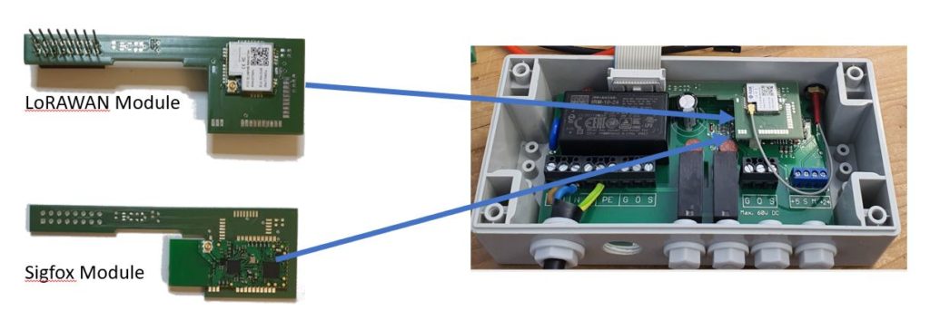 LPWan Extension board